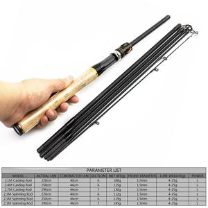 Byloo 12ft 13ft Custom Japan calidad hecha en China sección corta longitud cercana menos de 50cm caña de pescar con mosca en blanco de carbono - Product Image 2