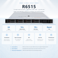 Rak Server R6515 R6415 R6525 1U DDR4 NVMe SSD SAS SATA HDD Penyimpanan Enterprise Database Analitik Render