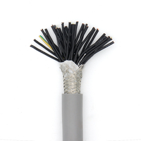 Câble blindé direct d'usine 3 noyaux 4 noyaux 5 noyaux câble d'alimentation de contrôle 0.5mm 1.5mm 2.5mm 4mm câble PVC PUR