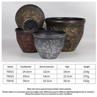 Pot Bunga Plastik Taman Vintage Eropa Desain Relief Berkaki Tinggi Motif Bunga Tahan Lama Gaya Romawi untuk Luar Ruangan dan Rumah