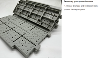 Dalles de protection de gazon modulaires portables en PP haute résistance pour terrains gazonnés