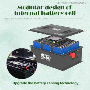 แบตเตอรี่ลิเธียมไอออน LiFePO4 แบบกึ่งแข็ง 36V 60Ah 2304Wh 6000 รอบ ยี่ห้อ JRE Power สำหรับรถกอล์ฟ รถบ้าน ใช้งานแบบ Deep Cycle รับประกัน 5 ปี - Product Image 6