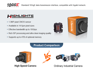 Công nghiệp và khoa học lớp 1280x1024 73000fps nanosecond thời gian tiếp xúc tốc độ cao ghi âm Máy ảnh để thu thập dữ liệu - Product Image 5