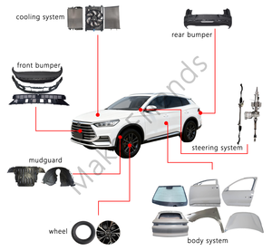 BYD 송 플러스 프로 DM-i EV 2025 예비 부품 기타 자동차 조명 여행 액세서리 기타 자동차 범퍼 엔진 어셈블리 - Product Image 2