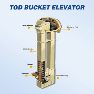 TD315 dikey kayış kova asansörü 12m yükseklik bakır cevheri/kurşun cevheri/çinko cevheri madencilik bandı tipi üretim tesisi - Product Image 5