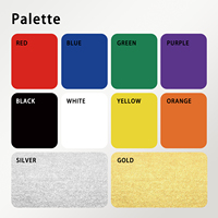 La nouvelle liste 15mm feutre plat pointe acrylique peinture marqueurs stylos pour bricolage artisanat faisant des fournitures d'art