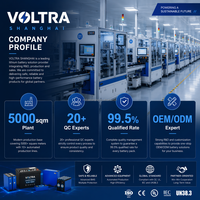 بطارية VOLTRA V-0002 76.8 فولت 30 أمبير ساعة من نوع LiFePO4 مع نظام إدارة ذكي مدمج للحماية، مناسبة للدراجات الكهربائية عالية السرعة، 6000 دورة، جاهزة للشحن