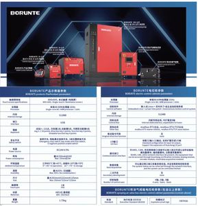 Nouveau BORUNTE BRTIRPZ2080A <span class=keywords><strong>Robot</strong></span> de palettisation à quatre axes 80kg charge utile 2000mm bras facile à utiliser pour la palettisation de sacs/cartons - Product Image 4