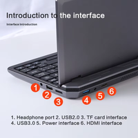 Nouveau Mini Ordinateur Portable de Poche 7 Pouces en Gros 32G + 1TB Processeur Intel Écran Tactile OLED 144Hz Clavier Anglais Métal