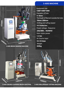 Tự Động Tốc Độ Cao 3 Trục 1 Tufting Máy Để Làm Chổi Tay Sơn Bàn Chải Làm Máy Tóc Bàn Chải Tuffting Máy - Product Image 5