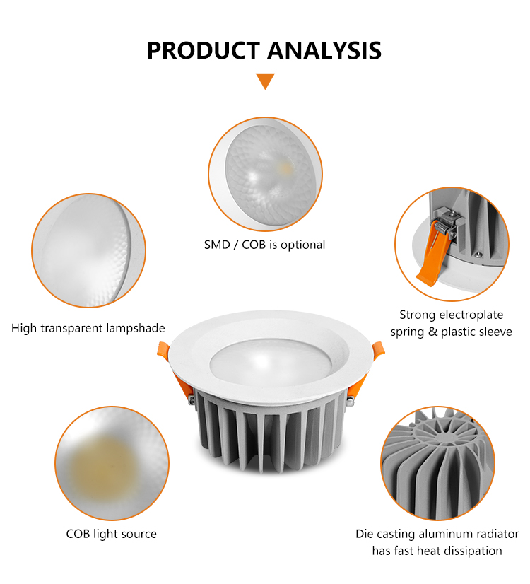 High Brightness Ceiling Lighting Indoor Dimmable Waterproof IP54 Recessed Light 25W LED Downlight