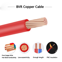 Câble électrique et fil de construction Datrek, modèle BVR 1,5 mm, en cuivre massif à âme unique, gaine PVC, très vendu