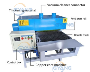 Chuyên Nghiệp Hồng Ngoại Cạnh Làm Sạch Saw Gỗ Rắn Chế Biến Gỗ Cắt Đa Lưỡi Gang Rip Saw Cho Cạnh Làm Sạch Saw Giá - Product Image 5