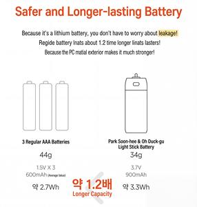 Batería de Litio Recargable por USB para Barra de Luz LED, Accesorio de Animación para Conciertos de Ídolos Kpop, Batería de Repuesto - Product Image 5