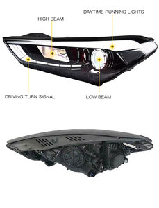 MJ per <span class=keywords><strong>Hyundai</strong></span> <span class=keywords><strong>TUCSON</strong></span> <span class=keywords><strong>accessori</strong></span> per 2018 2015 fari a LED per fari a LED con funzione di aggiornamento del gruppo luci del faro del demone Eyes - Product Image 6