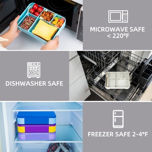 친환경 학생 도시락 상자 전자 레인지 가열 직사각형 도시락 용기 플라스틱 뚜껑 BPA 무료 식품 저장 용기 - Product Image 2