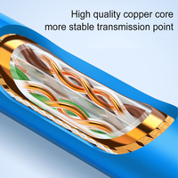 Kabel Jaringan MT-5032A Cat6A 10 Gigabit Monitor CAT6 UTP Aluminium LAN 305m PVC LSZH Jacket / Bersertifikasi CE