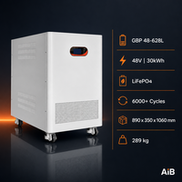 Baterai Penyimpanan Energi Beroda 48V 30kWh LiFePO4 6000 Siklus Paket Baterai Lithium Ion dengan Roda untuk Cadangan Tenaga Surya Rumah