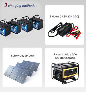 Safecloud 12V 100Ah 高容量磷酸铁锂电池-6000次循环 3年保修 防震防尘 适用于电动车电源 - Product Image 6