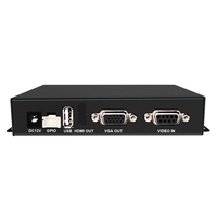 Répartiteur vidéo quad CVBS/AHD en gros, multi-afficheur quad, séparateur d'écran multi-vues, processeur quad CCTV