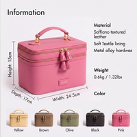 Trousse de Toilette de Voyage Imperméable en Cuir Saffiano Double Couche LZ Factory, Organisateur de Bijoux et Maquillage