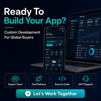 Desarrollo de Aplicaciones Android Personalizadas, Proveedor de Servicios de Software para Desarrollo de Aplicaciones Android para Compradores Globales