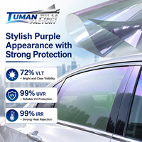 Película para Ventanas de Automóviles Tuman OEM, Embalaje en Cartón, Control de Calor, 72% VLT, Anti-UV, Pedidos al por Mayor, Stock Disponible para Concesionarios de Mercados Automotrices