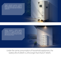 Stokta 51.2V 314Ah 16kWh Yatay Şekilde İstiflenebilir LiFePO4 Pil 314Ah CAN RS485 CE Kompakt Ev İçi Acil Durum Yedek Güç Kaynağı