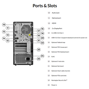 Hot bán lenovos thinkstation P360 Intel Core i3 i5 i7 I9 Bộ nhớ 8GB DDR5 không ECC 2TB SATA HDD tháp Máy Trạm cho doanh nghiệp - Product Image 3