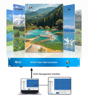 Procesador de empalme 1/2 ", controlador de pared de vídeo 8K, procesador de empalme multipantalla con control web