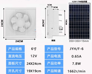 <span class=keywords><strong>Ventilateur</strong></span> d'extraction solaire <span class=keywords><strong>Ventilateur</strong></span> de panneau solaire <span class=keywords><strong>pour</strong></span> <span class=keywords><strong>serre</strong></span> de poulailler avec câble de 3 mètres - Product Image 2