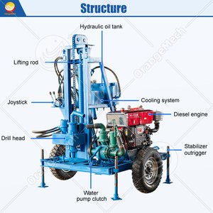 Máquina Perforadora de Pozos Portátil Diésel ORME, Equipo de Perforación Hidráulica para Pozos de Agua de 150 m, Precio - Product Image 2