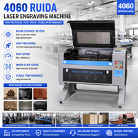 Máquina de grabado láser de 60W y máquina de grabado láser de 100W Precio