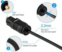 Câble audio numérique optique, cordon optique S/PDIF plaqué or Toslink à fibre optique fine pour Home cinéma, barre de son, TV, PS4, Xbox