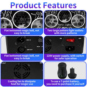 YSH lazer 3-Gobo tekerlek LED sahne ışıkları uzaktan kumanda DMX Club disko ışığı işık düğün partiler ve konserler için - Product Image 6