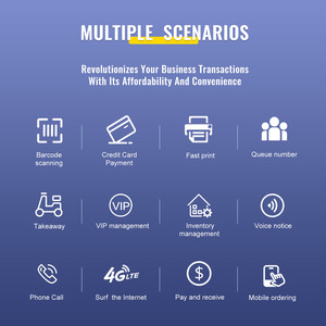 Thiết Bị Đầu Cuối <span class=keywords><strong>POS</strong></span> Di Động <span class=keywords><strong>Android</strong></span> Cầm Tay Màn Hình Cảm Ứng 5.5Inch Với Đầu Đọc NFC Và Máy In Nhiệt Để In Vé - Product Image 5