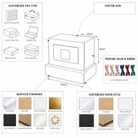 Boîte cadeau en papier rigide blanc pour l'électronique grand public