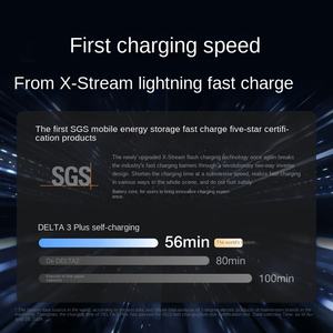 इकोफ्लो डेलटेक 3प्लस + 800w ड्राइविंग फास्ट चार्जिंग श्रृंखला के साथ पोर्टेबल पावर स्टेशन सौर जनरेटर चार्जिंग स्टेशन - Product Image 5