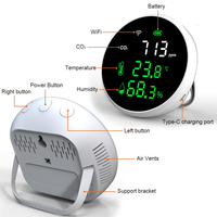 Moniteur de qualité de l'air infrarouge haute précision, testeur de dioxyde de carbone, détecteur de température et d'humidité pour la maison, la salle de classe et le bureau