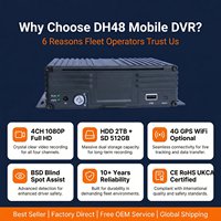 Enregistreur vidéo mobile MDVR 4 canaux 1080P avec GPS, suivi des accidents, enregistrement des preuves, disque dur, 4G, WiFi, pour camion, bus, véhicule, 1 an
