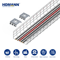 Hdmann CE IEC Certifié, Panier de câbles en fil galvanisé pour la distribution de câbles électriques extérieurs sur les sites miniers