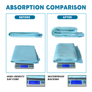 Oem dịch vụ nhà máy di động dùng một lần Pet thay đổi nước tiểu Mat tã siêu thấm Puppy mèo nhà vệ sinh con chó đào tạo Pad - Product Image 3