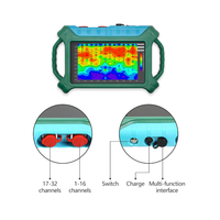 Detector de Agua Subterránea de Alta Densidad de 32 Canales ADMT-400SX-32D, 400m 600m de Profundidad, Buscador de Agua Subterránea para Perforación de Pozos