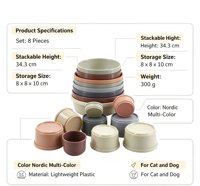 Gobelets de forrage empilables, bouteilles d'eau en plastique, design nordique arrondi et solide, pour lapins, cochons d'Inde, petits animaux, faciles à nettoyer, étanches