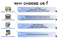 Nuevos microcontroladores y procesadores originales de gran oferta, circuitos integrados de placa de desarrollo IC Xilinx FPGA de la marca FPGA