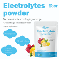 Electrolyte Powder Sachets Sugar Free Hydration Solution with Real Pink Himalayan Salt