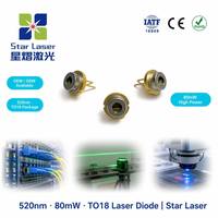 Diodo Láser Verde SHARP GH05280E2KC 520nm 80mW TO18 5.6mm LD para Telecomunicaciones, Medición Industrial y Detección Médica