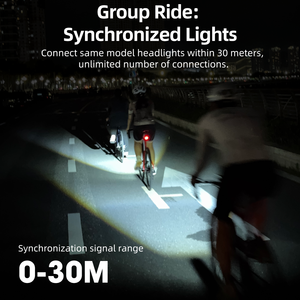 ไฟ<span class=keywords><strong>จักรยาน</strong></span> CYCLAMI 2000LM แบบชาร์จซ้ำได้ สว่างพิเศษ พกพาสะดวก ไฟสูง-ต่ำ พร้อมระบบตัดแสง รีโมทไร้สาย สตาร์ทอัจฉริยะ สำหรับขี่กลางคืน - Product Image 4
