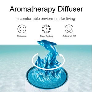 Dễ Thương Phổ Biến Trẻ Em Phong Cách Nhựa Cá Heo Hình Dạng Điện Hương Thơm Khuếch Tán Siêu Âm Với <span class=keywords><strong>LED</strong></span> Cho Nhà - Product Image 4