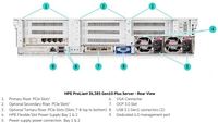 Server Rak 2U HPE Proliant DL385 Gen10 Plus Baru dengan CPU AMD EPYC 7742 4LFF dengan Harga Murah